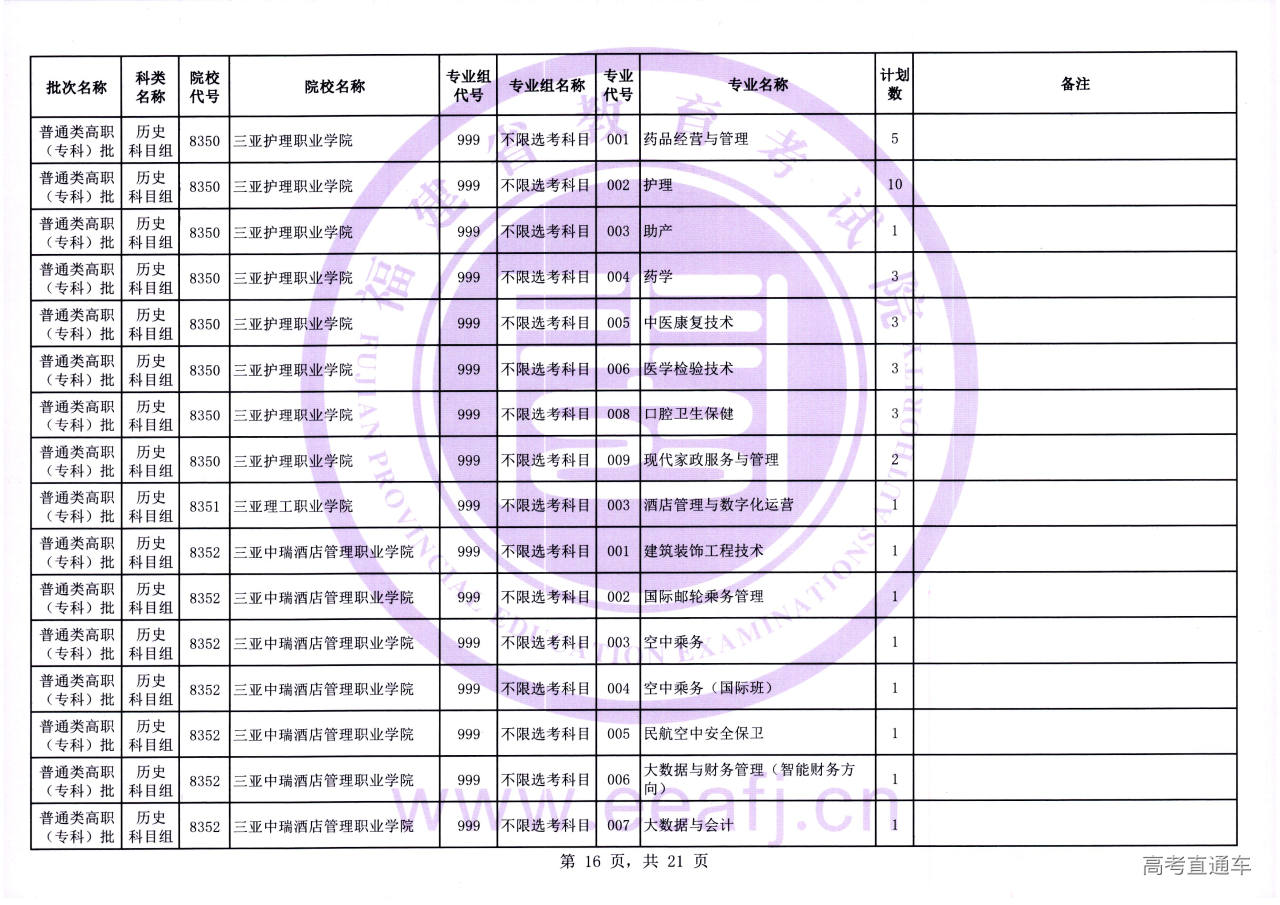 Ptzk_1_ls_16.jpg Ptzk_1_ls_16.jpg