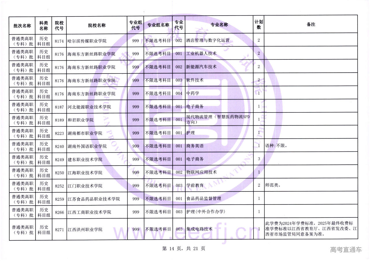 Ptzk_1_ls_14.jpg Ptzk_1_ls_14.jpg