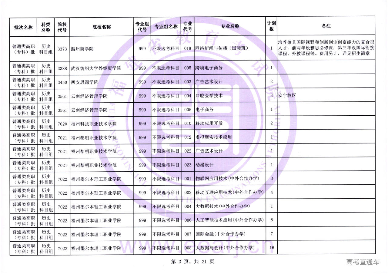 Ptzk_1_ls_03.jpg Ptzk_1_ls_03.jpg