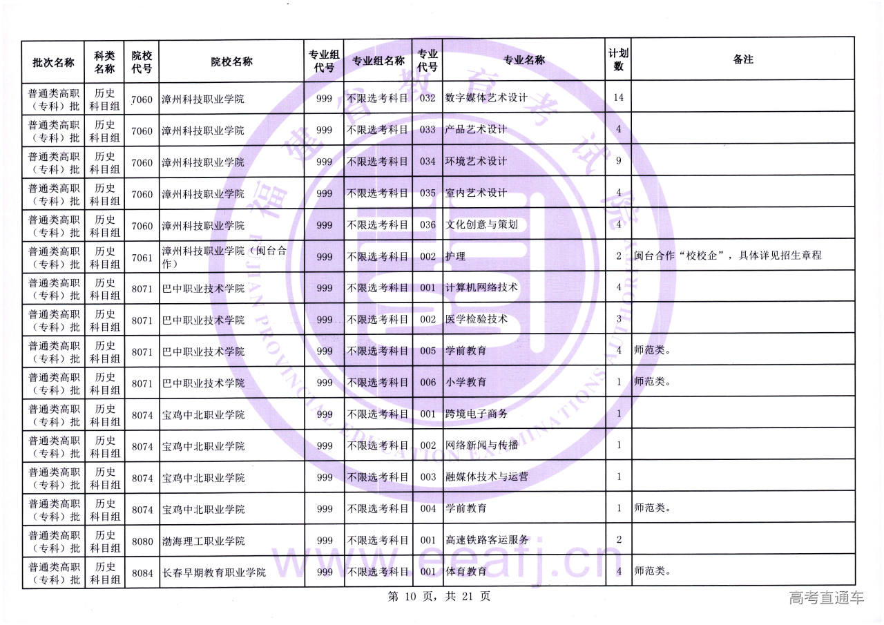 Ptzk_1_ls_10.jpg Ptzk_1_ls_10.jpg