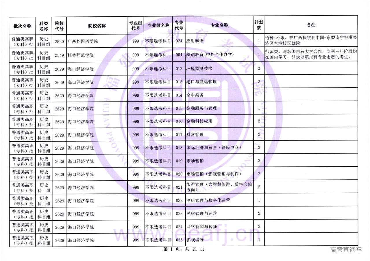 Ptzk_1_ls_01.jpg Ptzk_1_ls_01.jpg