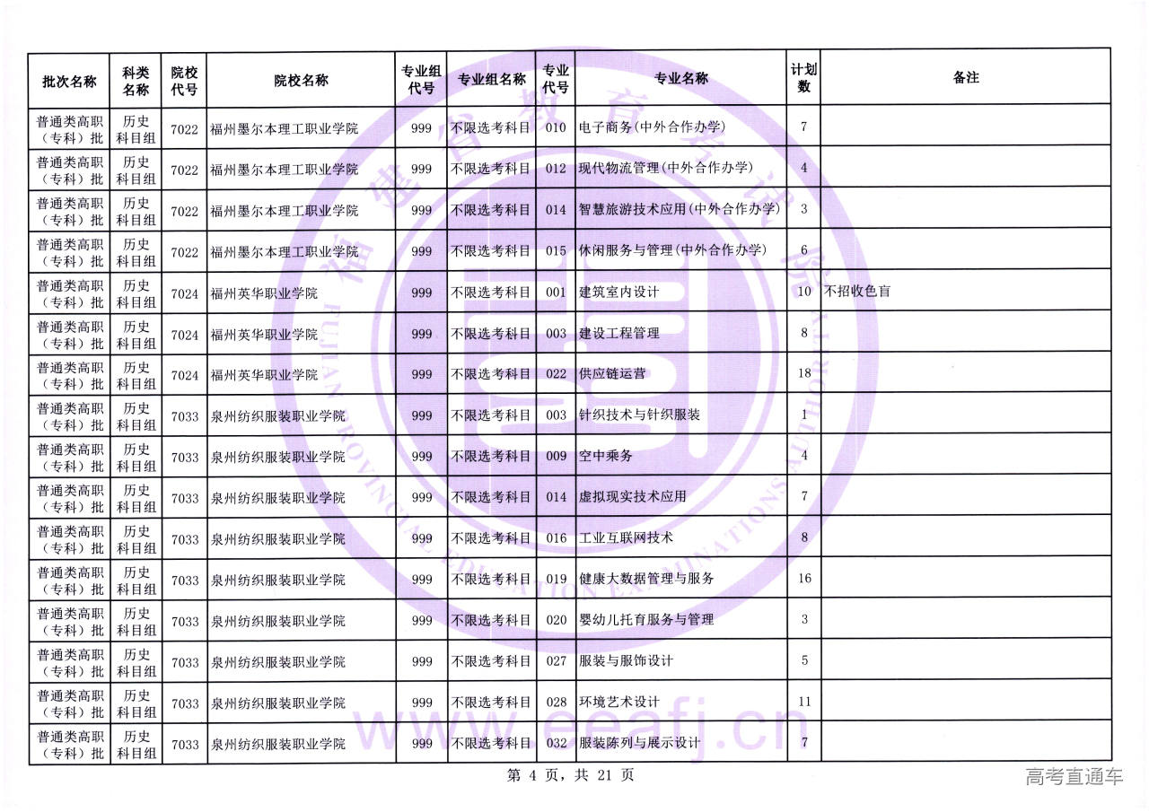 Ptzk_1_ls_04.jpg Ptzk_1_ls_04.jpg