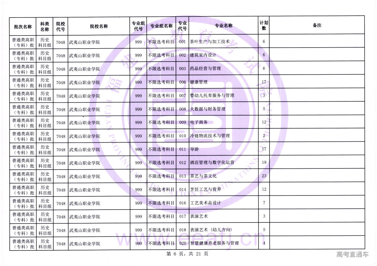 Ptzk_1_ls_06.jpg Ptzk_1_ls_06.jpg