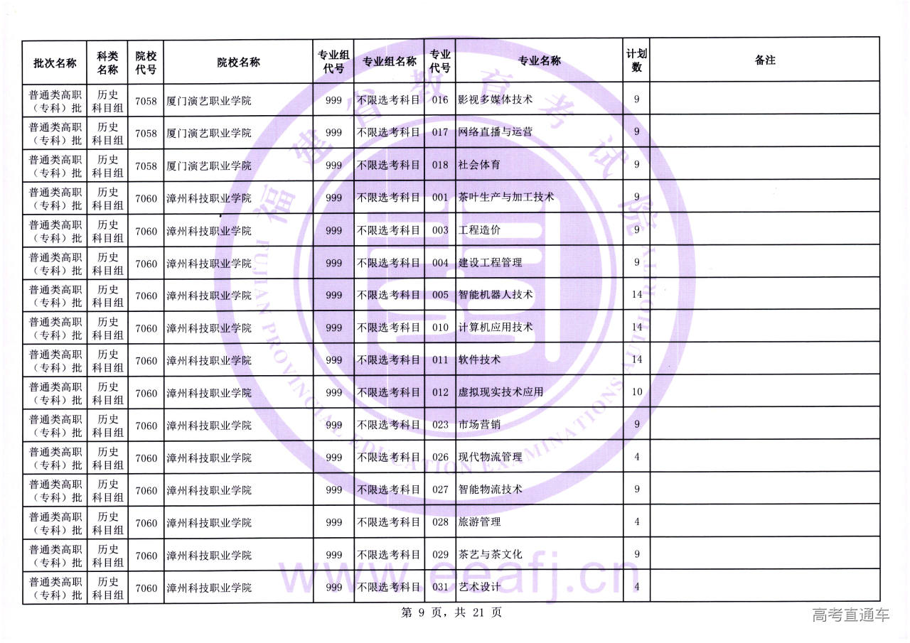 Ptzk_1_ls_09.jpg Ptzk_1_ls_09.jpg