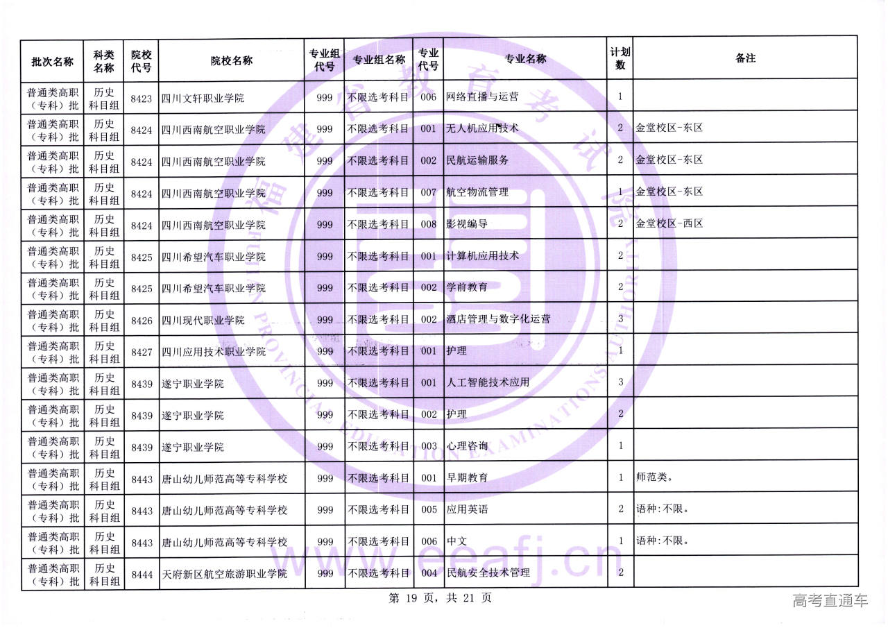 Ptzk_1_ls_19.jpg Ptzk_1_ls_19.jpg