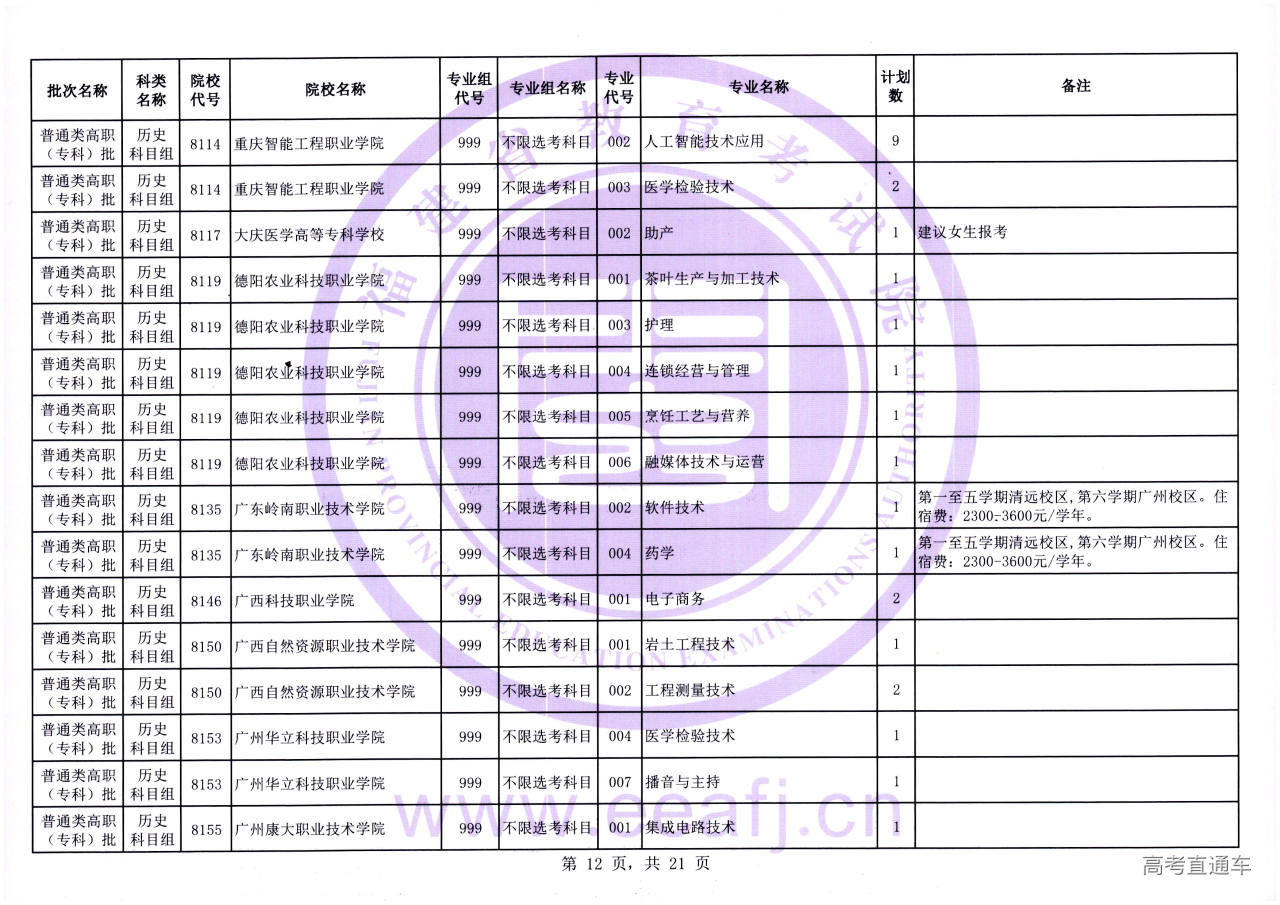 Ptzk_1_ls_12.jpg Ptzk_1_ls_12.jpg