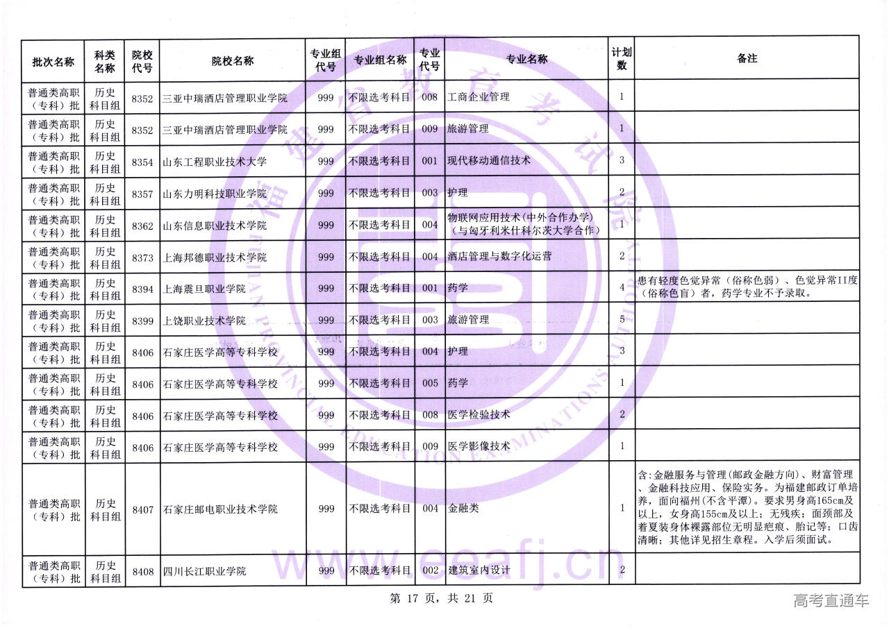 Ptzk_1_ls_17.jpg Ptzk_1_ls_17.jpg