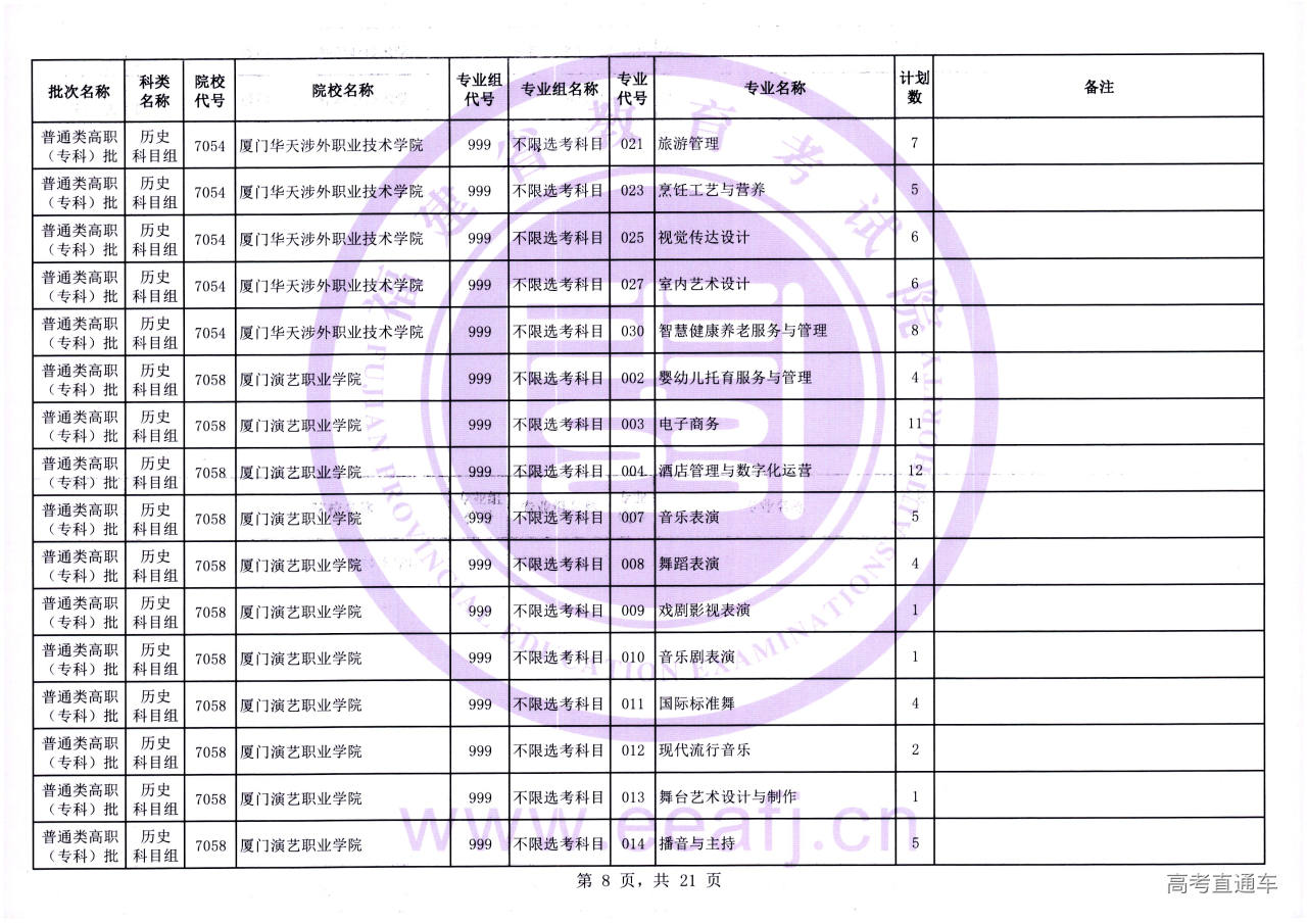 Ptzk_1_ls_08.jpg Ptzk_1_ls_08.jpg