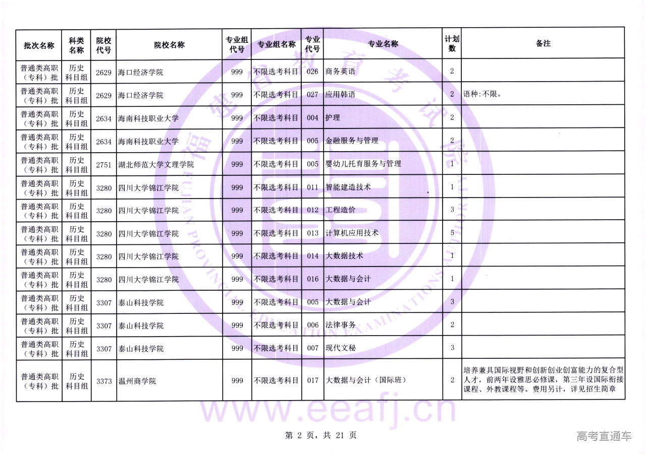 Ptzk_1_ls_02.jpg Ptzk_1_ls_02.jpg