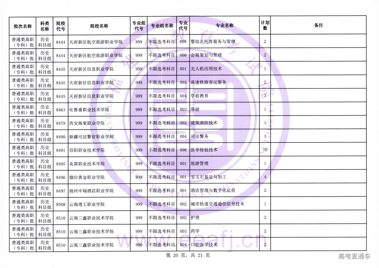 Ptzk_1_ls_20.jpg Ptzk_1_ls_20.jpg