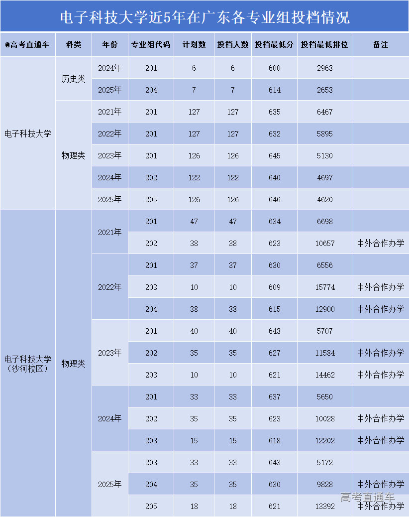 1755058588820471.png 7d4c0123cf21178bfbab5b7c889785bc.png