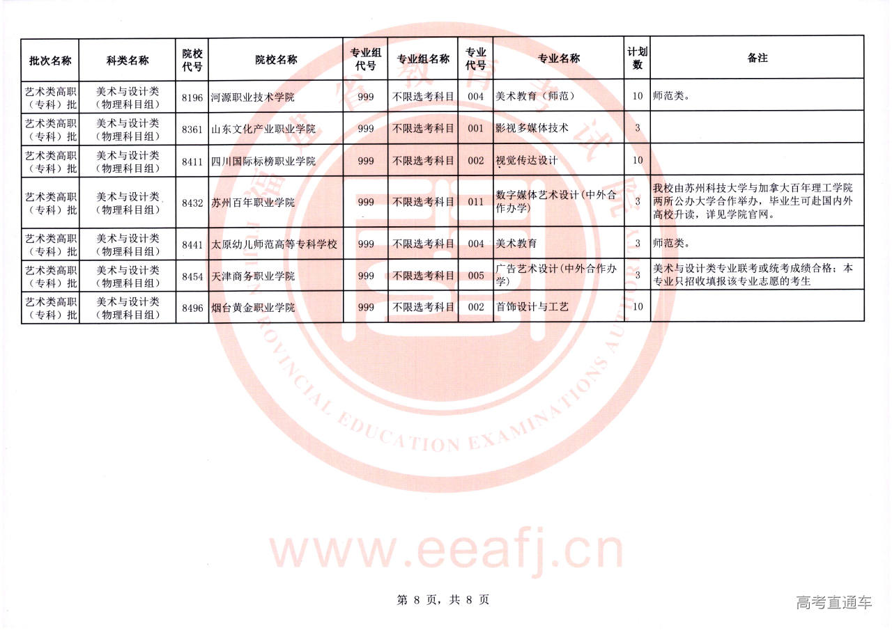 艺术专科批2征-08.jpg 艺术专科批2征-08.jpg
