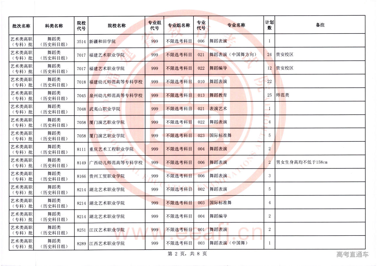 艺术专科批2征-02.jpg 艺术专科批2征-02.jpg