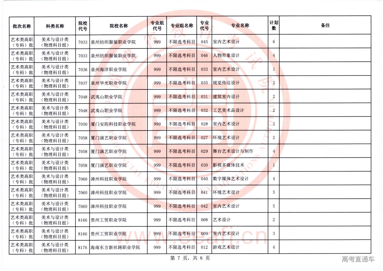 艺术专科批2征-07.jpg 艺术专科批2征-07.jpg