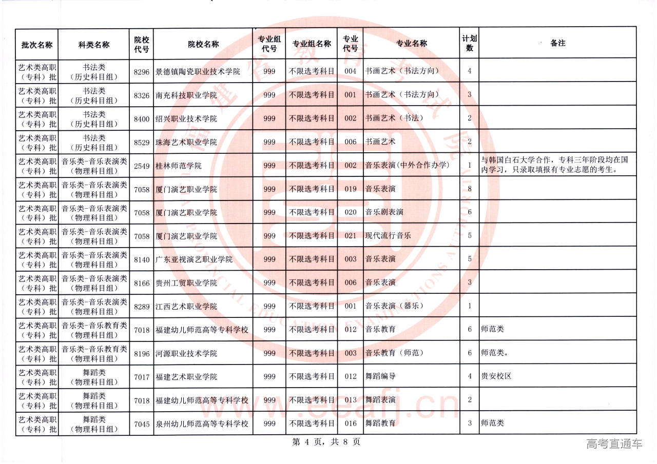 艺术专科批2征-04.jpg 艺术专科批2征-04.jpg