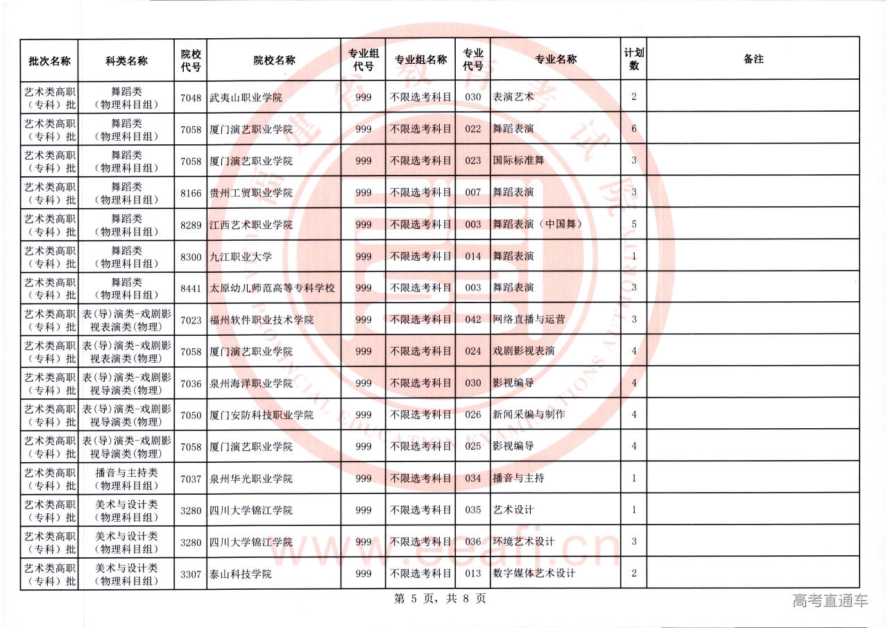 艺术专科批2征-05.jpg 艺术专科批2征-05.jpg