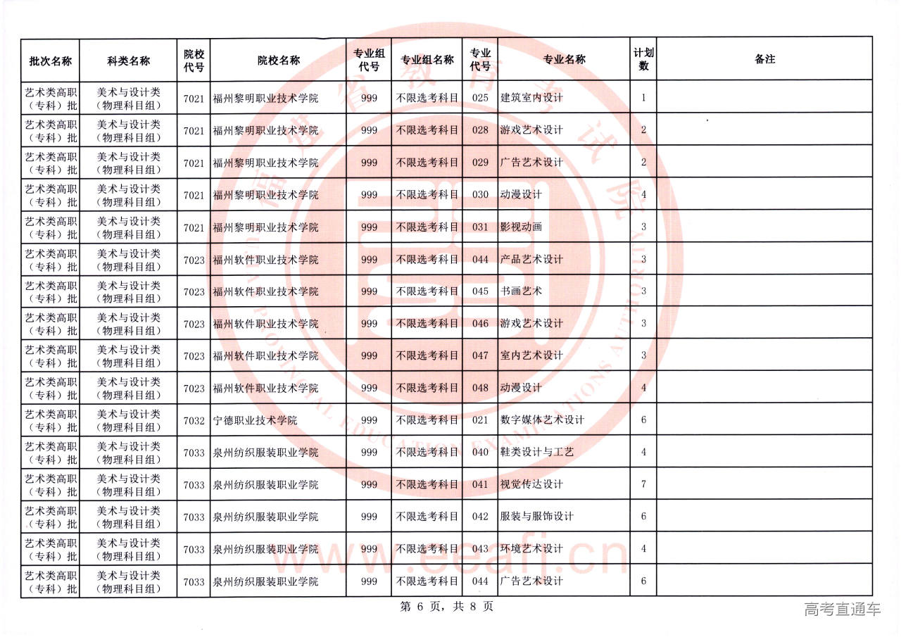 艺术专科批2征-06.jpg 艺术专科批2征-06.jpg