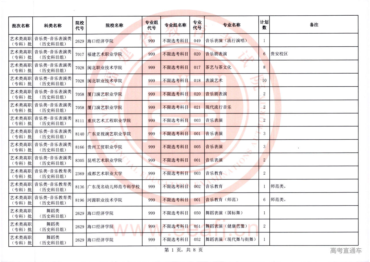 艺术专科批2征-01.jpg 艺术专科批2征-01.jpg