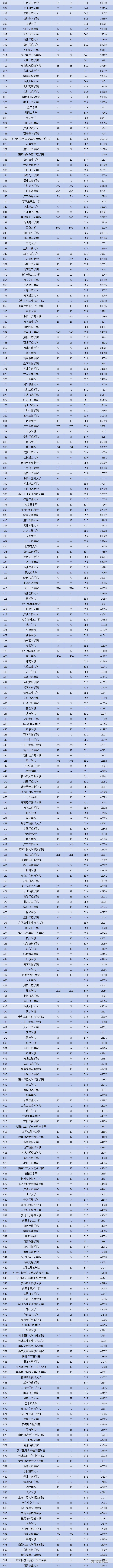 1755166672818476.png d283413c7fbe965650069fd212c3467d.png