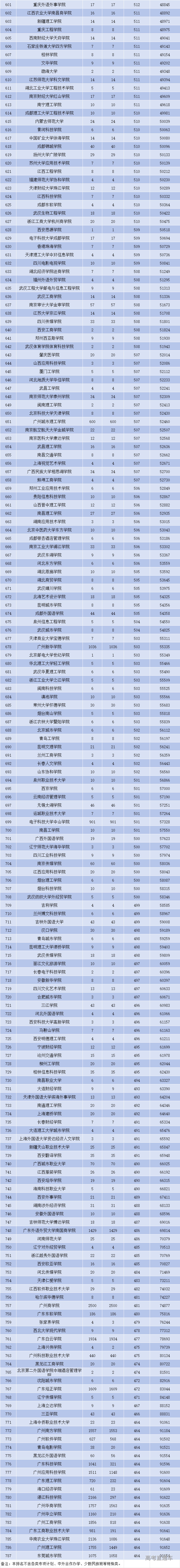 1755166709491558.png d17dd17ac6f51beb7c11f597ab547009.png