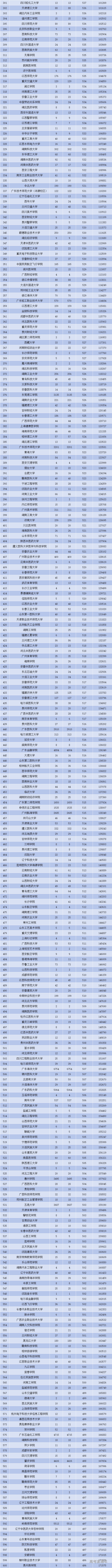 1755167098380346.png 630a4d5df363f749879a688714b6b968.png