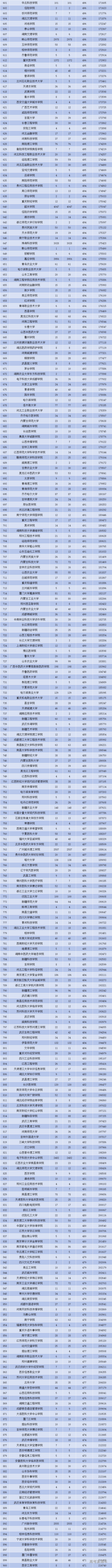 1755167108315450.png 1a2c4a82a12d3f244998e84ba543b05e.png