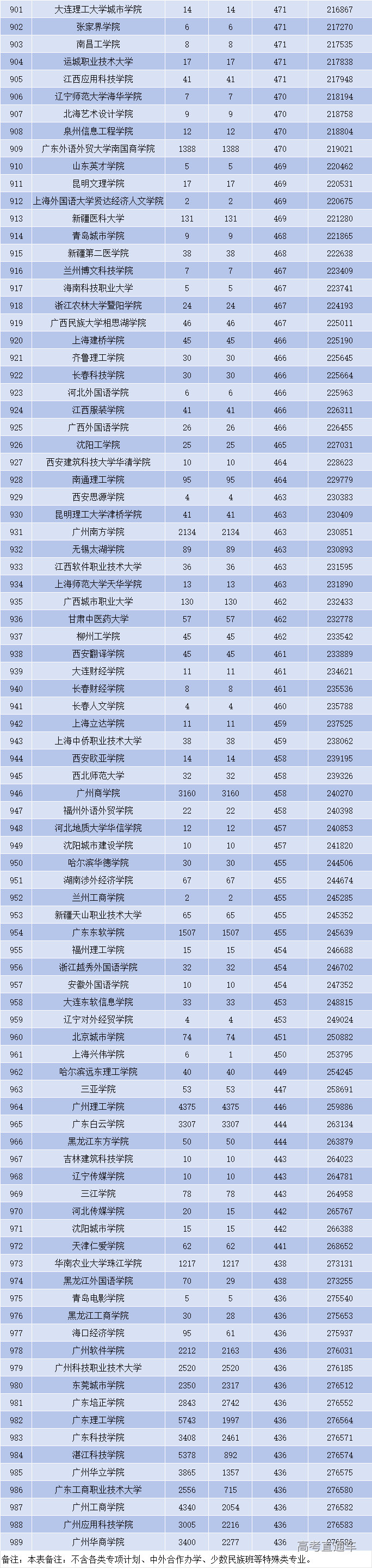 1755167115225869.png 1f283ae1fe49c5963a22a482a33464e2.png