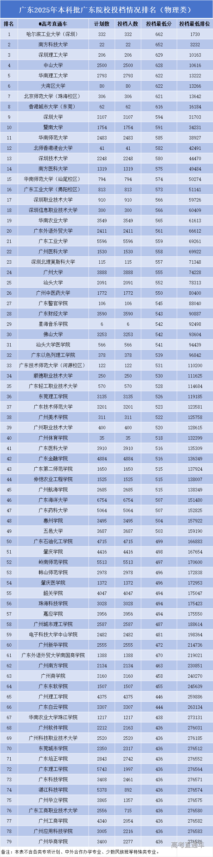 1755167290798125.png f07d5d6e76187c3f73c218ee72d048e1.png