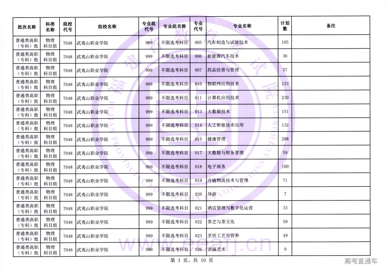 Ptzk_2_wl_03.jpg Ptzk_2_wl_03.jpg