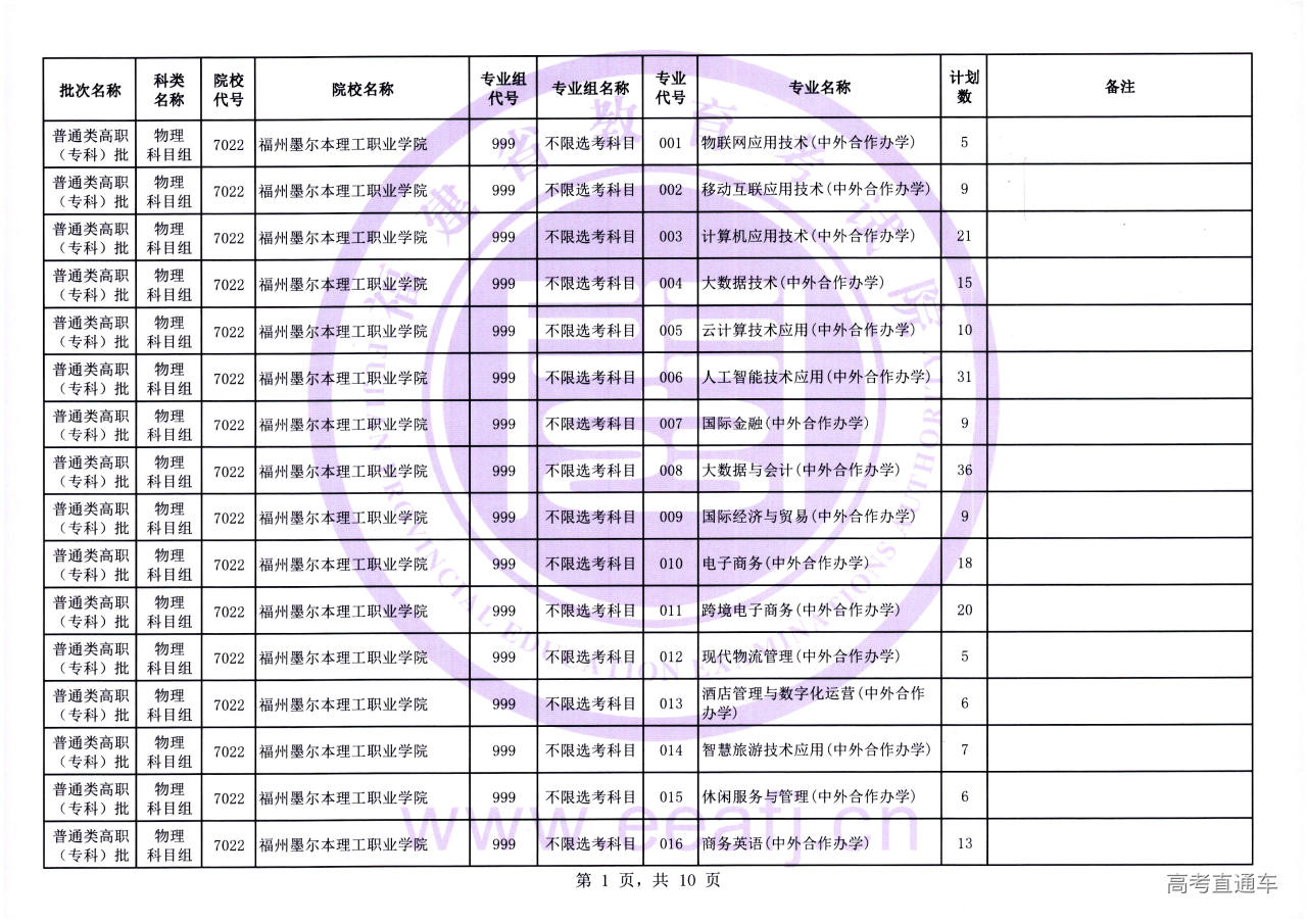 Ptzk_2_wl_01.jpg Ptzk_2_wl_01.jpg