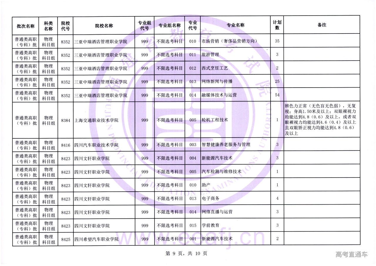 Ptzk_2_wl_09.jpg Ptzk_2_wl_09.jpg