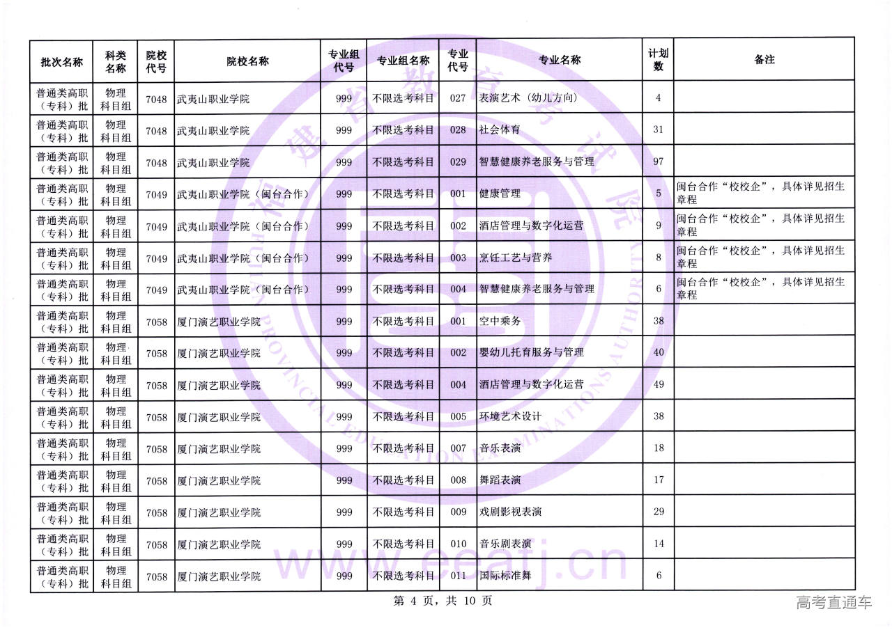 Ptzk_2_wl_04.jpg Ptzk_2_wl_04.jpg