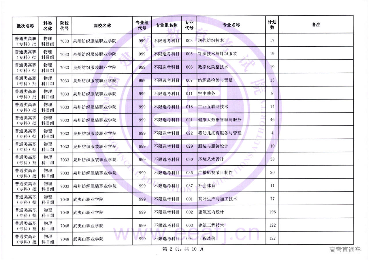 Ptzk_2_wl_02.jpg Ptzk_2_wl_02.jpg