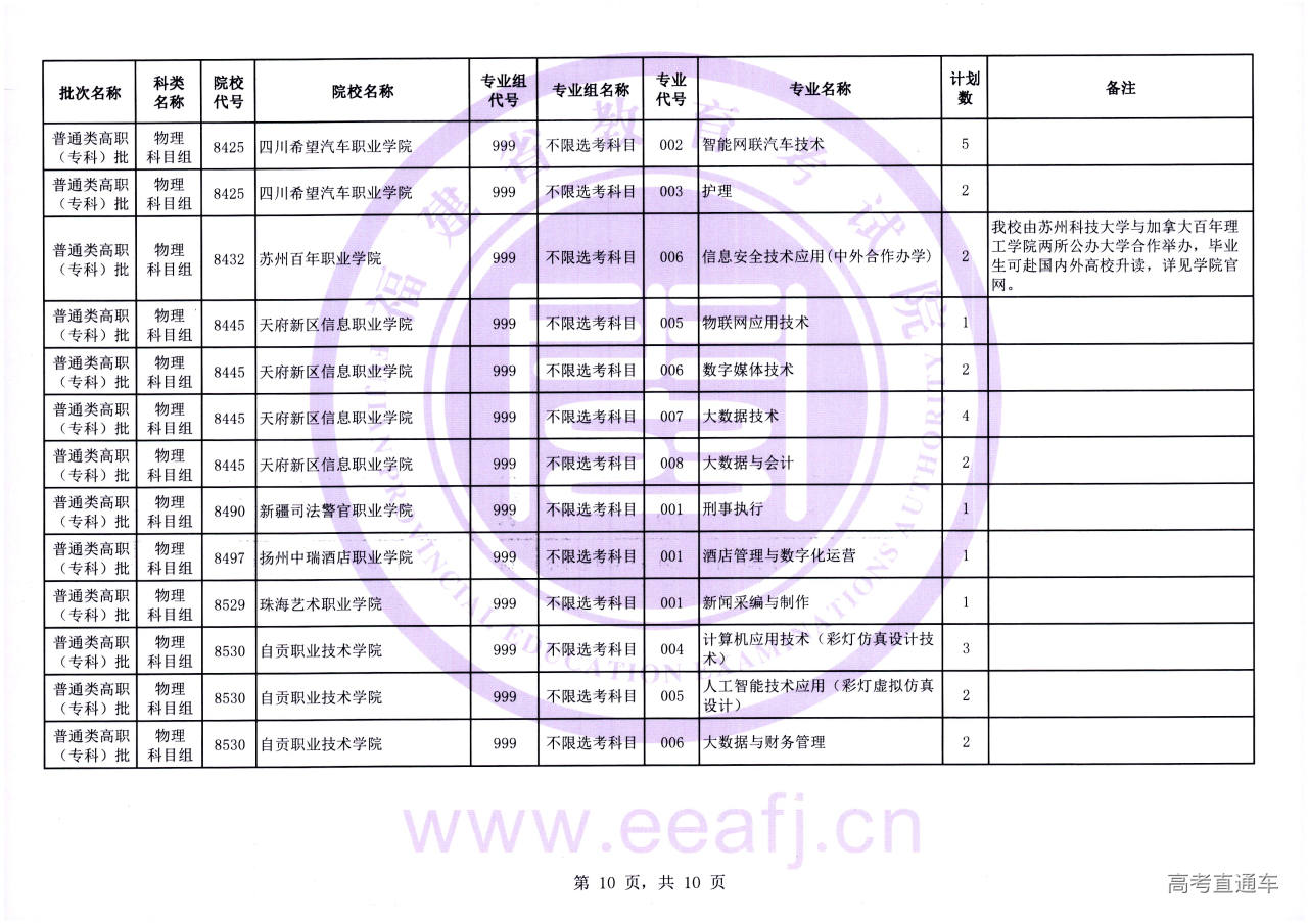 Ptzk_2_wl_10.jpg Ptzk_2_wl_10.jpg