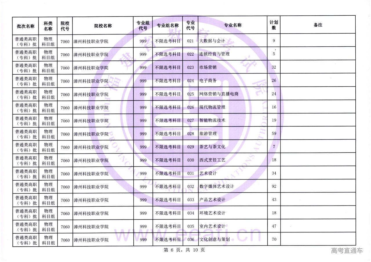 Ptzk_2_wl_06.jpg Ptzk_2_wl_06.jpg