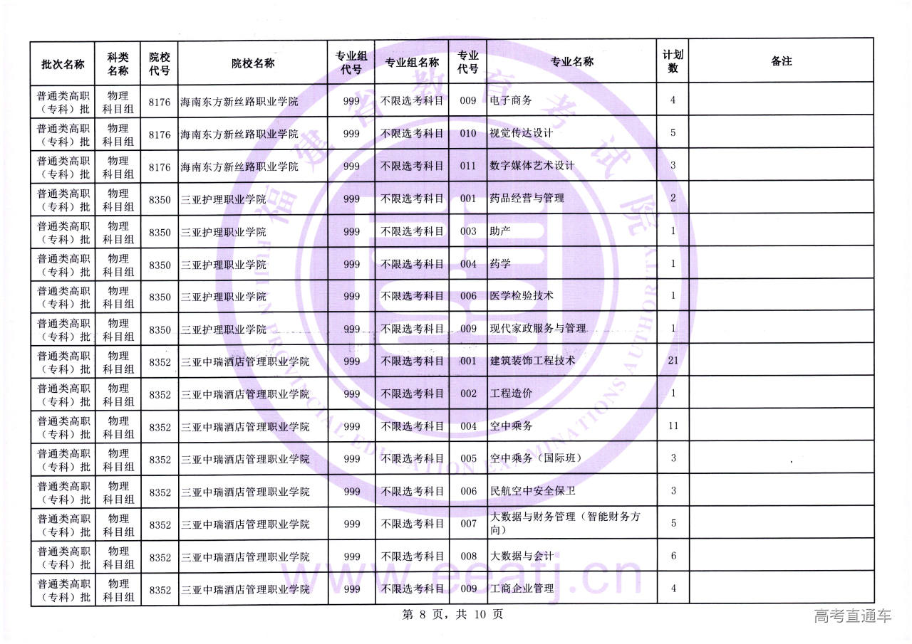 Ptzk_2_wl_08.jpg Ptzk_2_wl_08.jpg