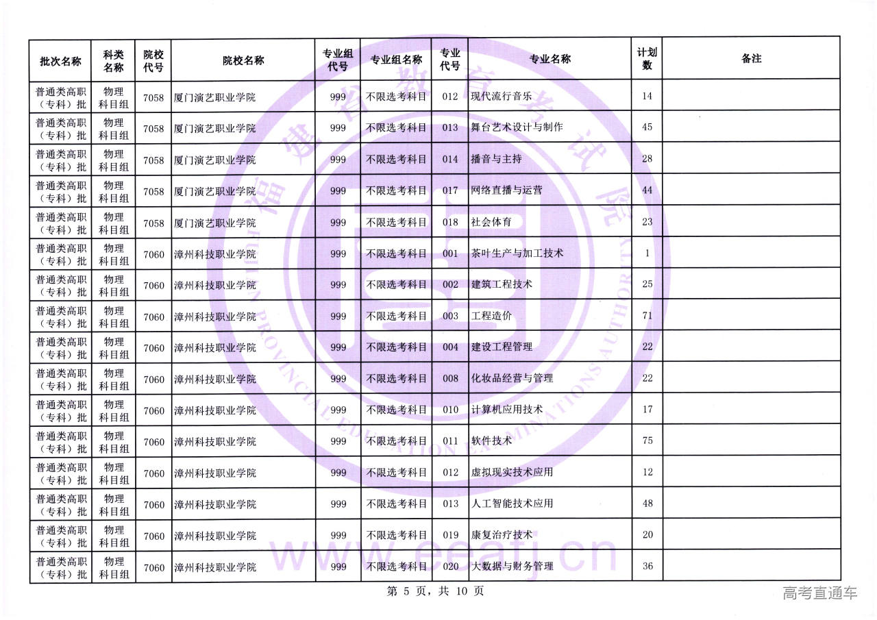 Ptzk_2_wl_05.jpg Ptzk_2_wl_05.jpg