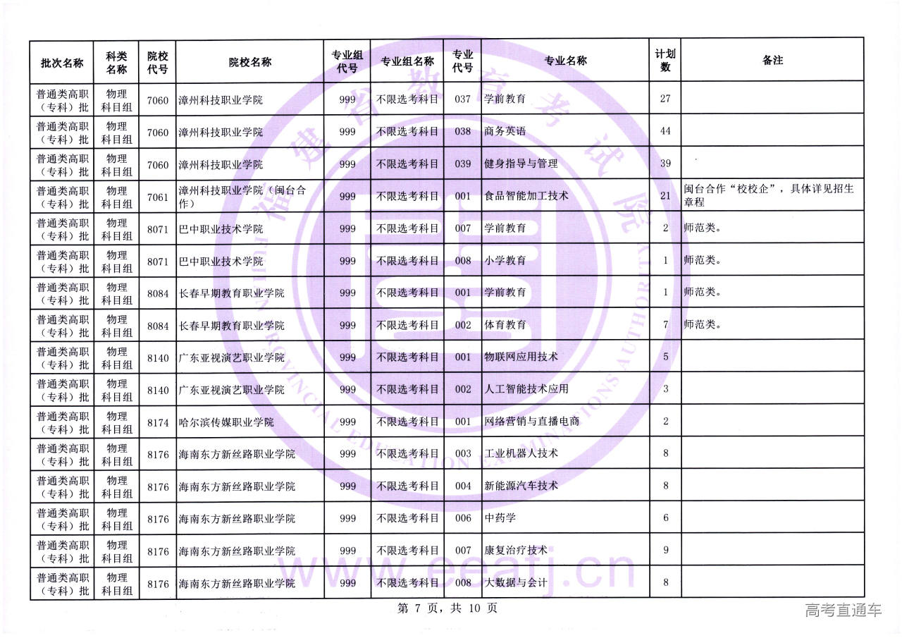 Ptzk_2_wl_07.jpg Ptzk_2_wl_07.jpg