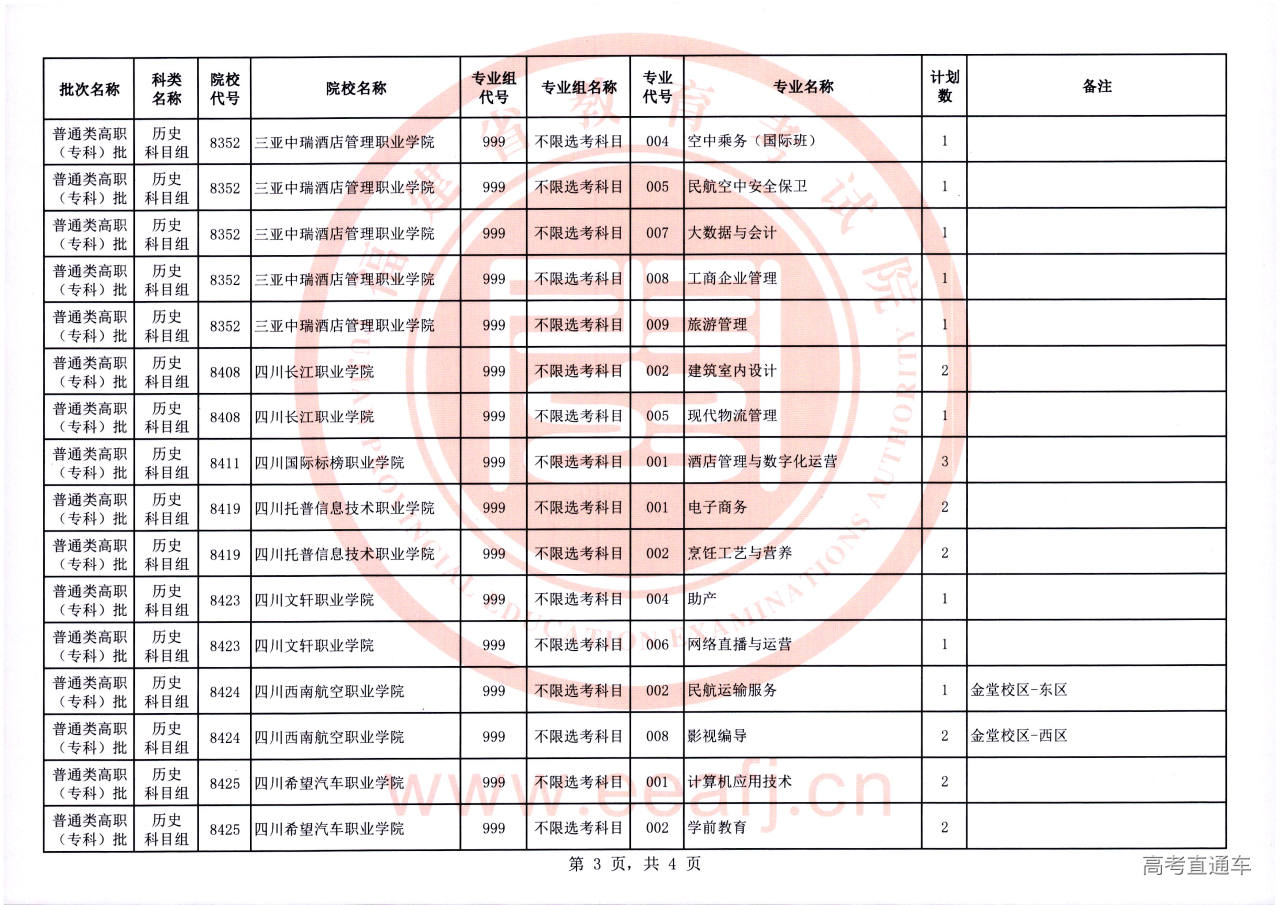 Ptzk_2_ls_03.jpg Ptzk_2_ls_03.jpg