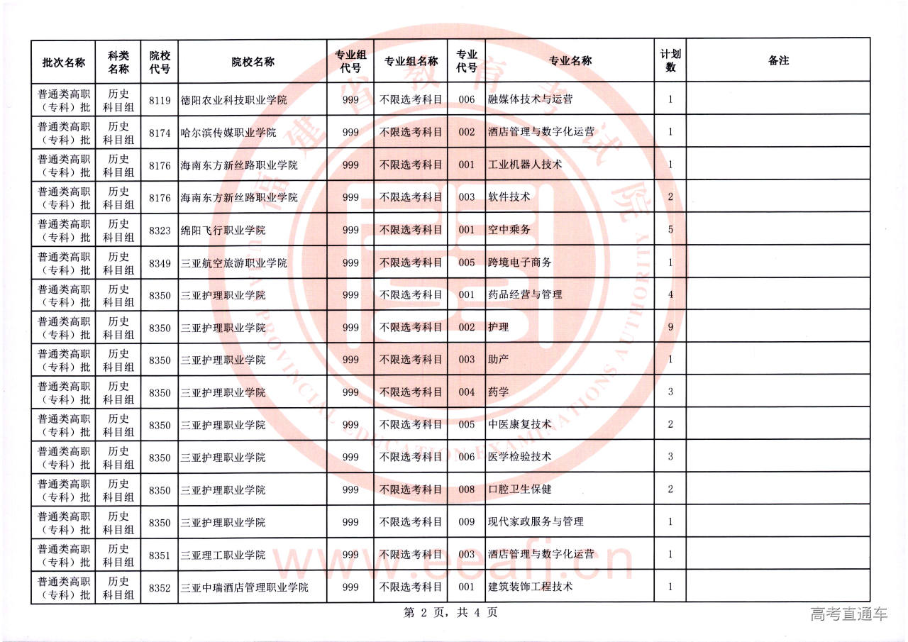 Ptzk_2_ls_02.jpg Ptzk_2_ls_02.jpg