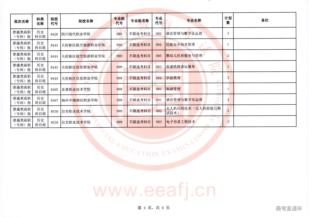 Ptzk_2_ls_04.jpg Ptzk_2_ls_04.jpg