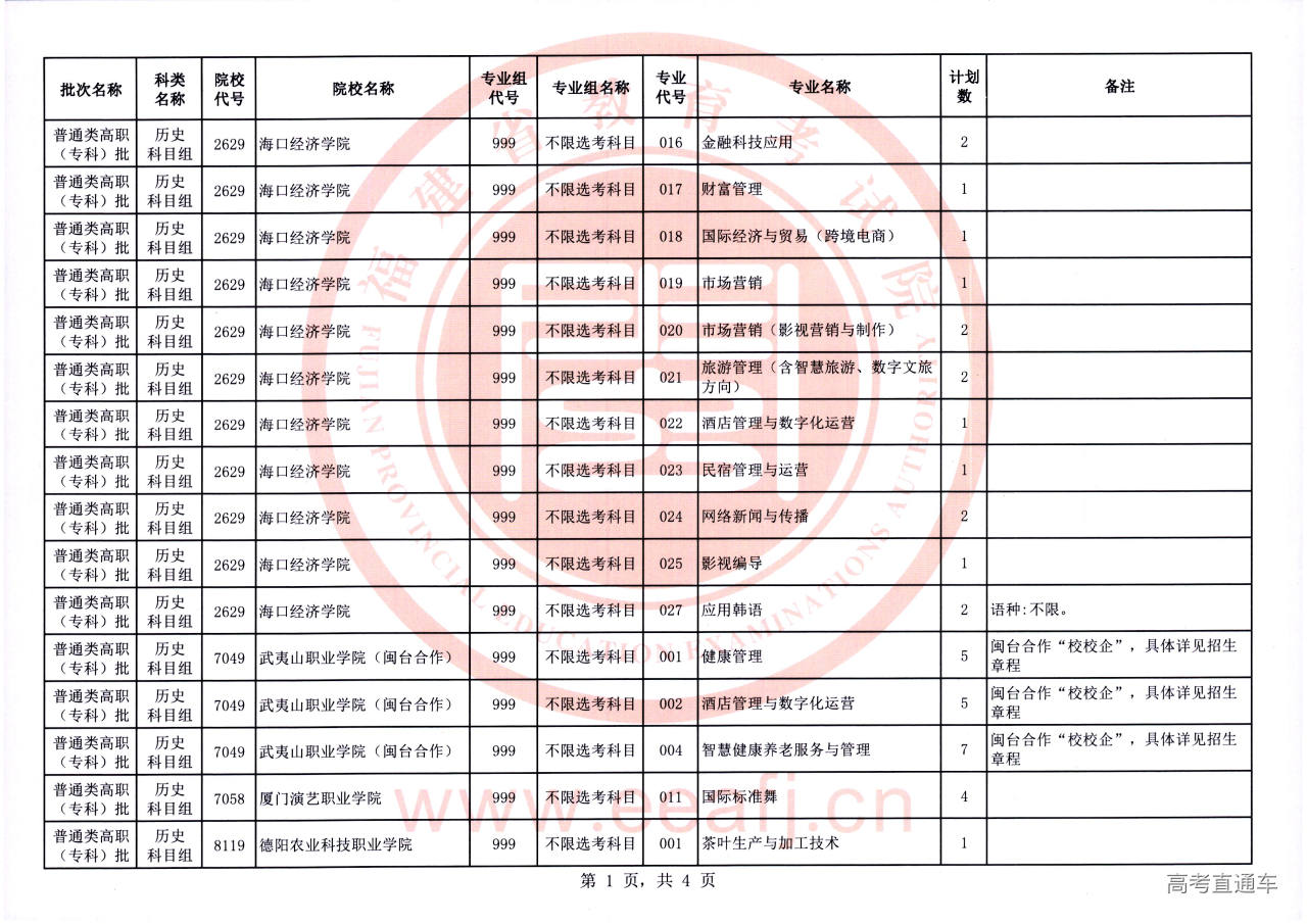 Ptzk_2_ls_01.jpg Ptzk_2_ls_01.jpg