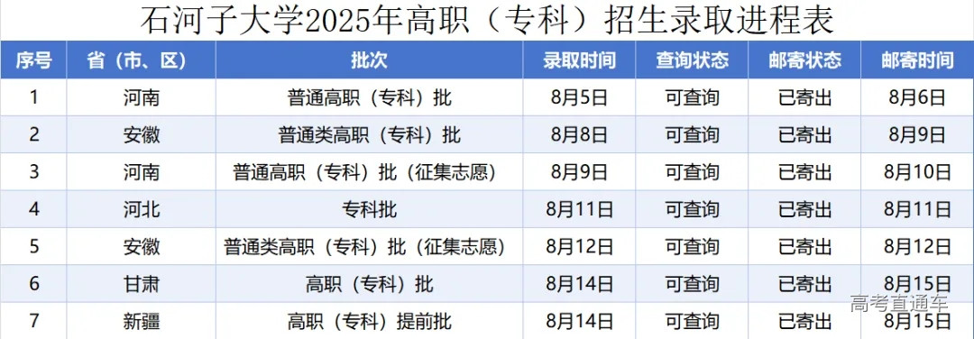 1755254608550352.webp a78f92bb1dc29e36da76c22a3e7f6eb0_640_wx_fmt=png&from=appmsg&tp=webp&wxfrom=5&wx_lazy=1.webp