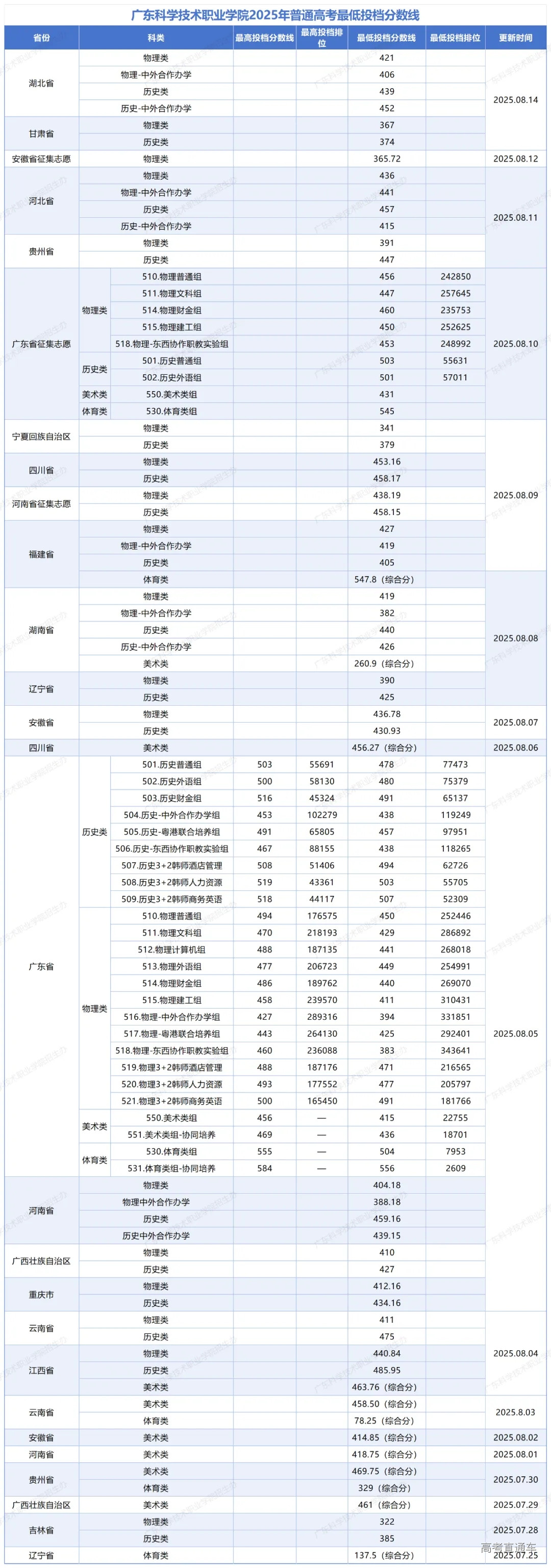 1755254858976799.webp 324d2fe67dbbe5b23745a0c583517663_640_wx_fmt=png&from=appmsg&tp=webp&wxfrom=5&wx_lazy=1.webp