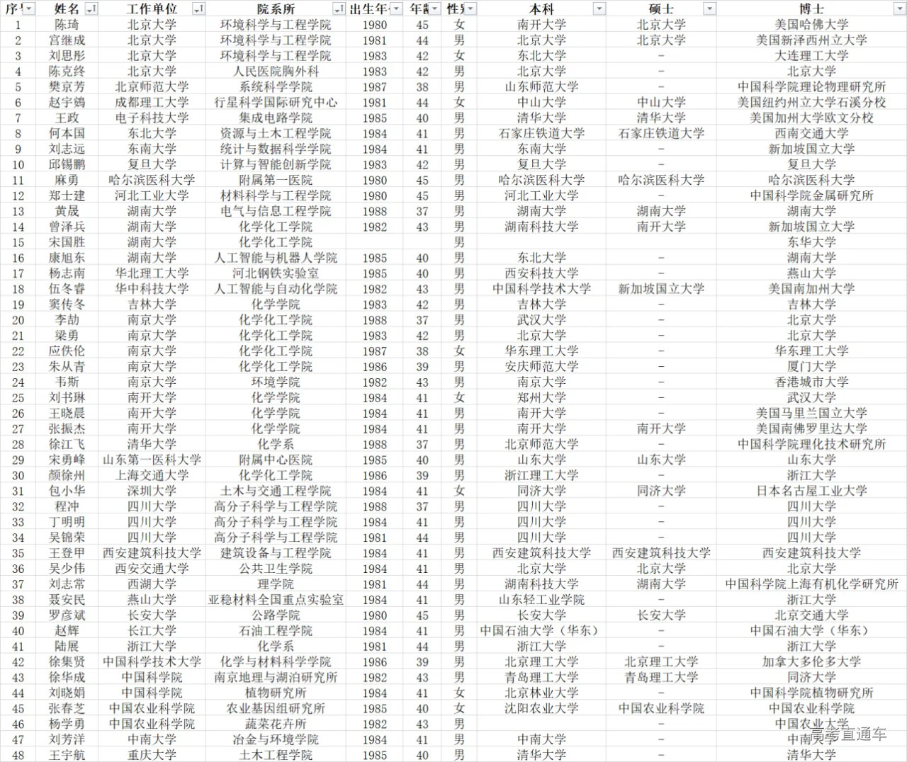 1755347905279369.png image.png