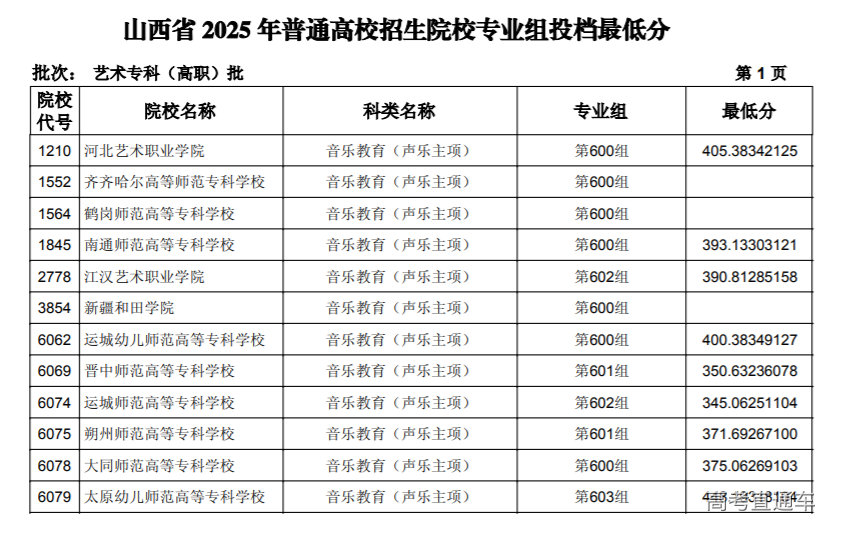 1755349349390355.png image.png