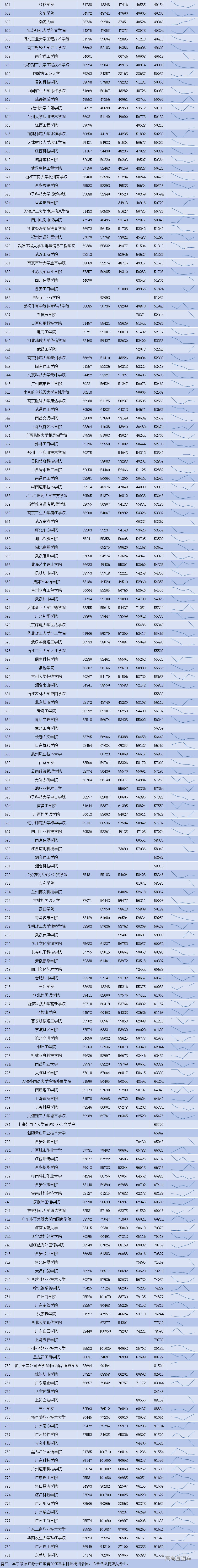 1755350641975782.png 0d3899cb3109cee8c8835f47cad76bb8.png