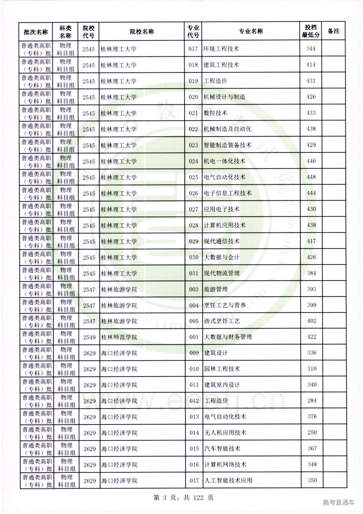 物理科目组_003.jpg 物理科目组_003.jpg