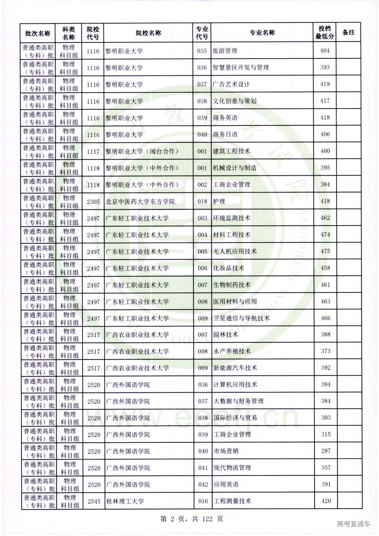 物理科目组_002.jpg 物理科目组_002.jpg
