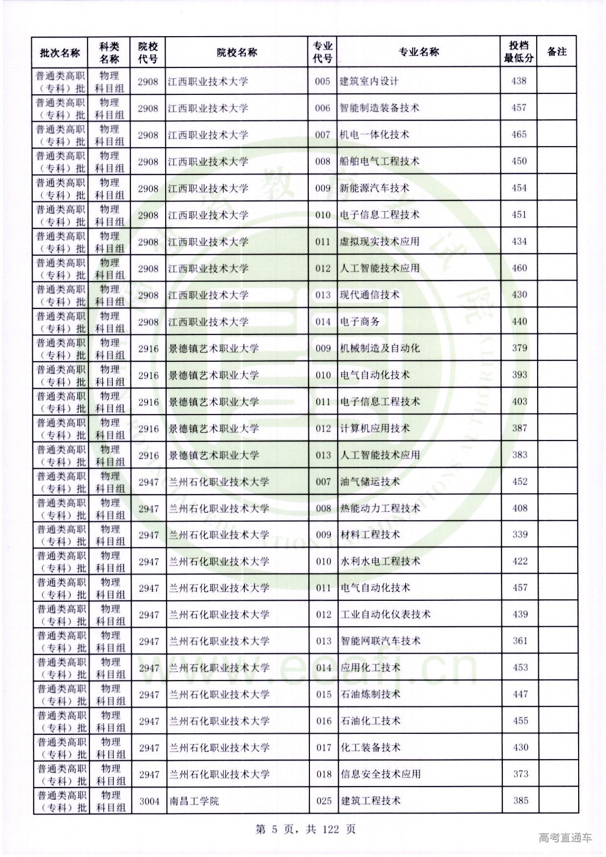 物理科目组_005.jpg 物理科目组_005.jpg